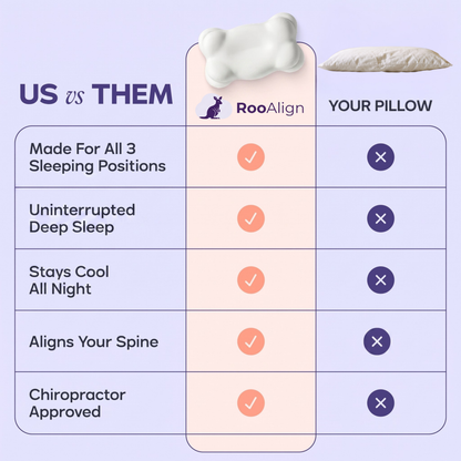 RooAlign™ Memory Foam Pillow